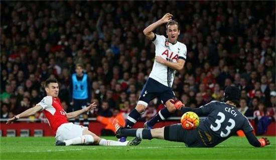 关注的趋势 关注的趋势